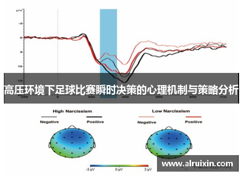 高压环境下足球比赛瞬时决策的心理机制与策略分析