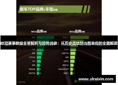 欧冠赛事数据全景解析与趋势洞察：从历史战绩到当前表现的全面解读